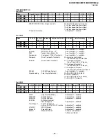 Предварительный просмотр 26 страницы Sony TRINITRON KV-HW21M80J Service Manual