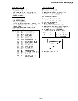 Предварительный просмотр 30 страницы Sony TRINITRON KV-HW21M80J Service Manual