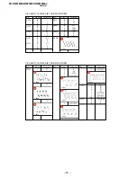 Предварительный просмотр 45 страницы Sony TRINITRON KV-HW21M80J Service Manual