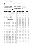 Предварительный просмотр 52 страницы Sony TRINITRON KV-HW21M80J Service Manual