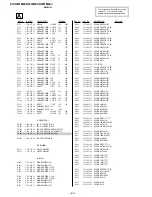 Предварительный просмотр 54 страницы Sony TRINITRON KV-HW21M80J Service Manual