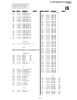 Предварительный просмотр 55 страницы Sony TRINITRON KV-HW21M80J Service Manual