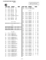 Предварительный просмотр 56 страницы Sony TRINITRON KV-HW21M80J Service Manual