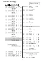 Предварительный просмотр 60 страницы Sony TRINITRON KV-HW21M80J Service Manual