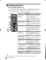 Предварительный просмотр 73 страницы Sony TRINITRON KV-HW21M80J Service Manual