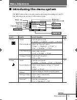 Предварительный просмотр 74 страницы Sony TRINITRON KV-HW21M80J Service Manual