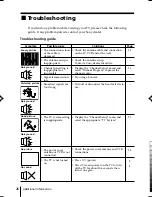 Предварительный просмотр 87 страницы Sony TRINITRON KV-HW21M80J Service Manual