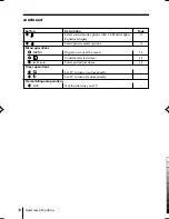 Предварительный просмотр 100 страницы Sony TRINITRON KV-HW21M80J Service Manual