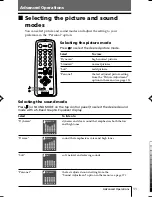 Предварительный просмотр 101 страницы Sony TRINITRON KV-HW21M80J Service Manual