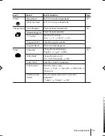 Предварительный просмотр 103 страницы Sony TRINITRON KV-HW21M80J Service Manual