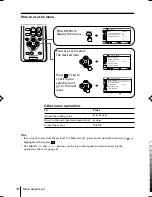 Предварительный просмотр 104 страницы Sony TRINITRON KV-HW21M80J Service Manual