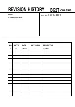 Sony TRINITRON KV-HW21P80A Service Manual preview