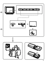 Предварительный просмотр 3 страницы Sony TRINITRON KV-J14M1J Operating Instruction
