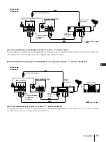 Предварительный просмотр 13 страницы Sony TRINITRON KV-J14M1J Operating Instruction