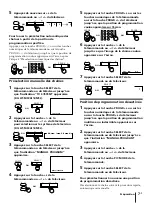 Предварительный просмотр 15 страницы Sony TRINITRON KV-J14M1J Operating Instruction