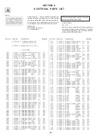 Предварительный просмотр 24 страницы Sony TRINITRON KV-J14M1J Service Manual