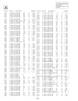 Предварительный просмотр 28 страницы Sony TRINITRON KV-J14M1J Service Manual