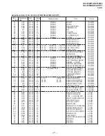 Предварительный просмотр 21 страницы Sony TRINITRON KV-J21MF1AK Service Manual