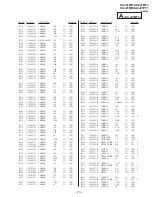 Preview for 40 page of Sony TRINITRON KV-J21MF1AK Service Manual