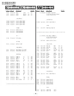 Preview for 53 page of Sony TRINITRON KV-J21MF1AK Service Manual