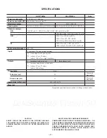 Предварительный просмотр 2 страницы Sony Trinitron KV-J21MF2J Service Manual