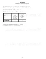 Предварительный просмотр 5 страницы Sony Trinitron KV-J21MF2J Service Manual