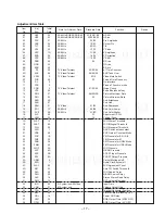 Предварительный просмотр 8 страницы Sony Trinitron KV-J21MF2J Service Manual