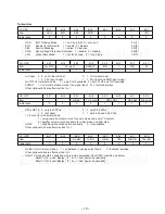 Предварительный просмотр 10 страницы Sony Trinitron KV-J21MF2J Service Manual