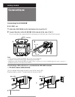 Preview for 6 page of Sony Trinitron KV-J25 Operating Instructions Manual