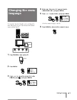 Preview for 9 page of Sony Trinitron KV-J25 Operating Instructions Manual