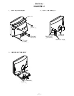 Предварительный просмотр 11 страницы Sony TRINITRON KV-J25MF8J Service Manual