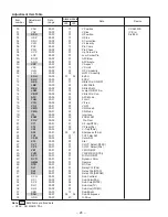 Предварительный просмотр 24 страницы Sony TRINITRON KV-J25MF8J Service Manual