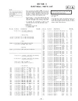 Предварительный просмотр 40 страницы Sony TRINITRON KV-J25MF8J Service Manual