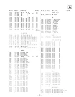 Предварительный просмотр 42 страницы Sony TRINITRON KV-J25MF8J Service Manual