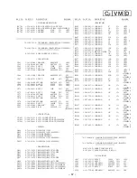 Предварительный просмотр 46 страницы Sony TRINITRON KV-J25MF8J Service Manual