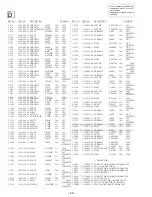 Предварительный просмотр 47 страницы Sony TRINITRON KV-J25MF8J Service Manual