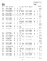 Предварительный просмотр 49 страницы Sony TRINITRON KV-J25MF8J Service Manual