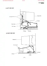 Предварительный просмотр 29 страницы Sony Trinitron KV-L34CF-1 Service Manual