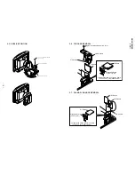 Предварительный просмотр 16 страницы Sony TRINITRON KV-LX34M50 Service Manual