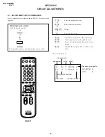 Предварительный просмотр 26 страницы Sony TRINITRON KV-LX34M50 Service Manual