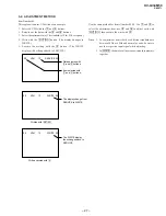 Предварительный просмотр 27 страницы Sony TRINITRON KV-LX34M50 Service Manual