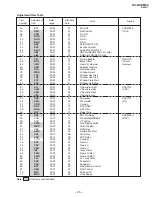 Предварительный просмотр 29 страницы Sony TRINITRON KV-LX34M50 Service Manual