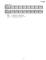 Предварительный просмотр 31 страницы Sony TRINITRON KV-LX34M50 Service Manual