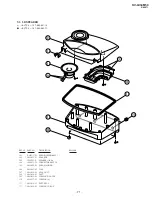 Предварительный просмотр 36 страницы Sony TRINITRON KV-LX34M50 Service Manual