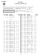 Предварительный просмотр 37 страницы Sony TRINITRON KV-LX34M50 Service Manual