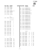 Предварительный просмотр 40 страницы Sony TRINITRON KV-LX34M50 Service Manual