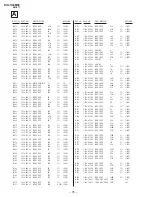 Предварительный просмотр 41 страницы Sony TRINITRON KV-LX34M50 Service Manual