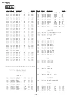 Предварительный просмотр 45 страницы Sony TRINITRON KV-LX34M50 Service Manual