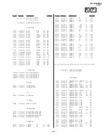 Предварительный просмотр 52 страницы Sony TRINITRON KV-LX34M50 Service Manual