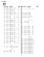 Предварительный просмотр 53 страницы Sony TRINITRON KV-LX34M50 Service Manual